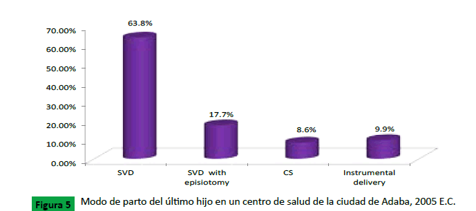 Archivos-Medicina-centro