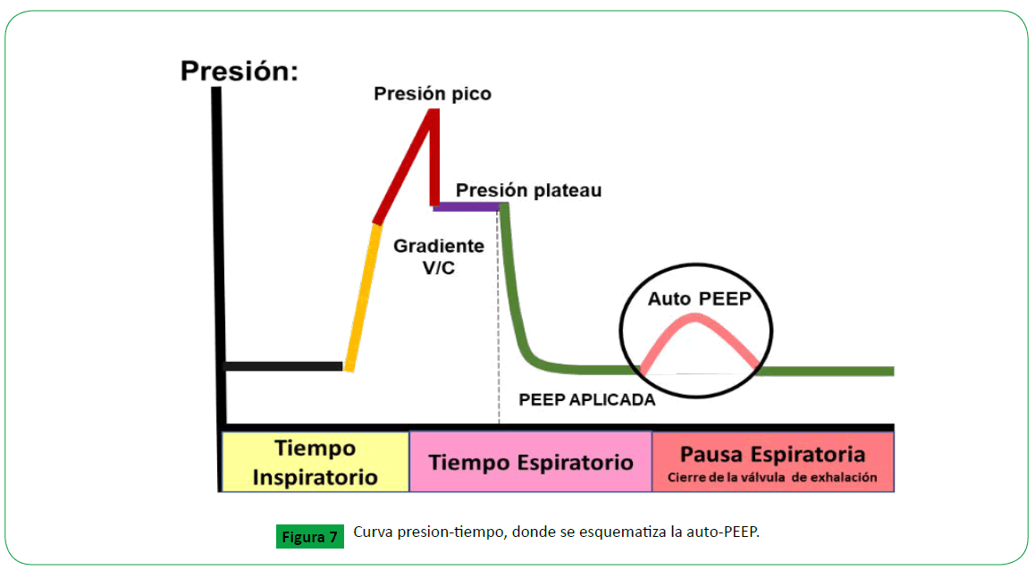 archivosdemedicina-izquierda-representa