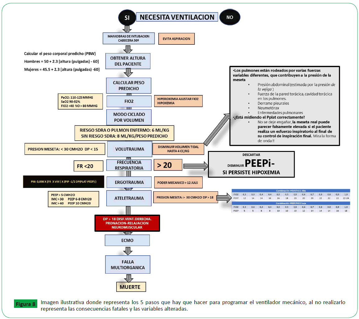 archivosdemedicina-izquierda-representa