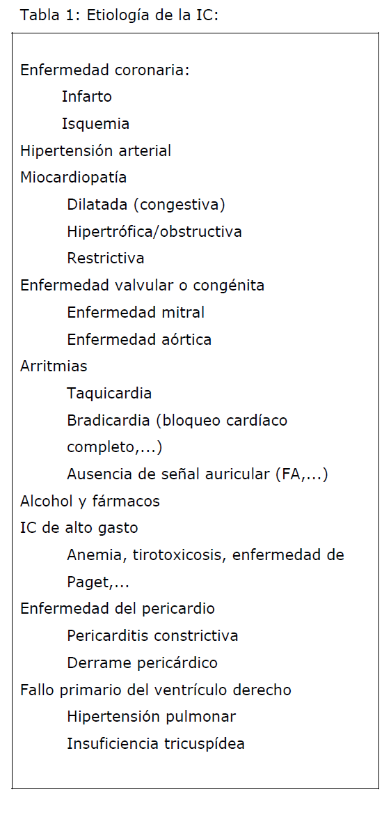 Bradicardia causa hipertensión