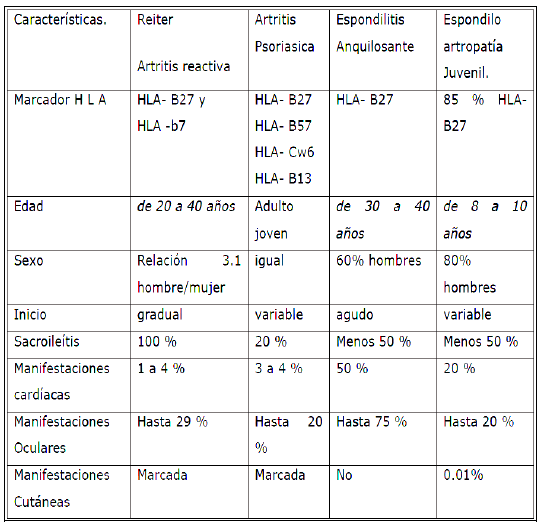 definición de uretritis médica