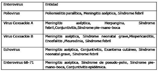uretritis por candida pdf uretritis por candida pdf